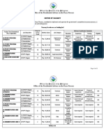 Notice of Vacancy 01.08.201p