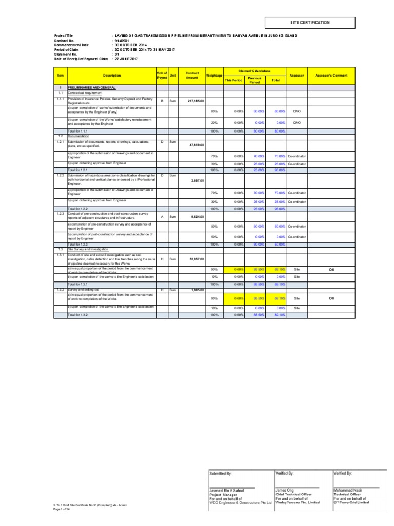 TL 1 Draft Site Certificate No | PDF | Precast Concrete | Concrete