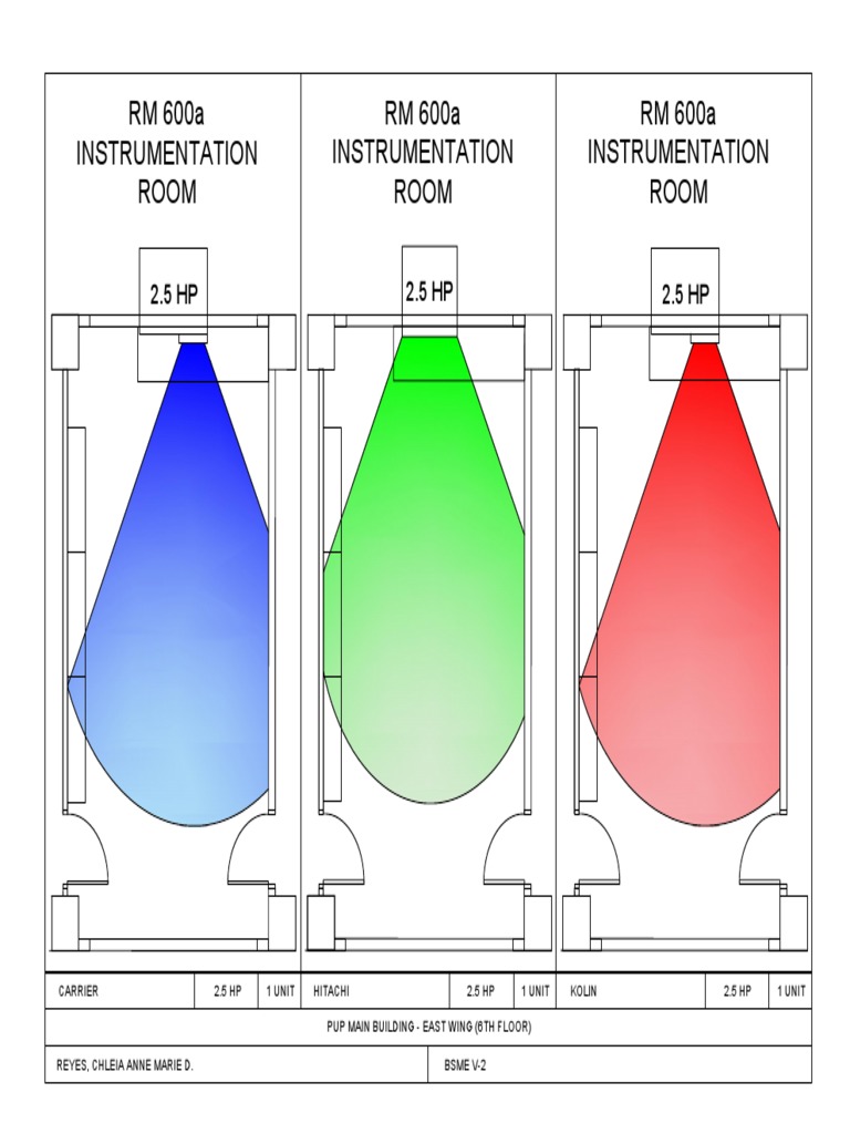 RM 600a Instrumentation Room Specs | PDF