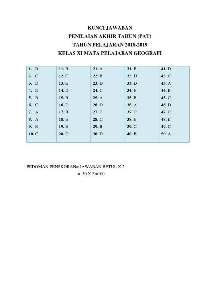 Kunci Jawaban Geografi Kelas 11 2019
