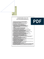 Cavidades Extras PDF