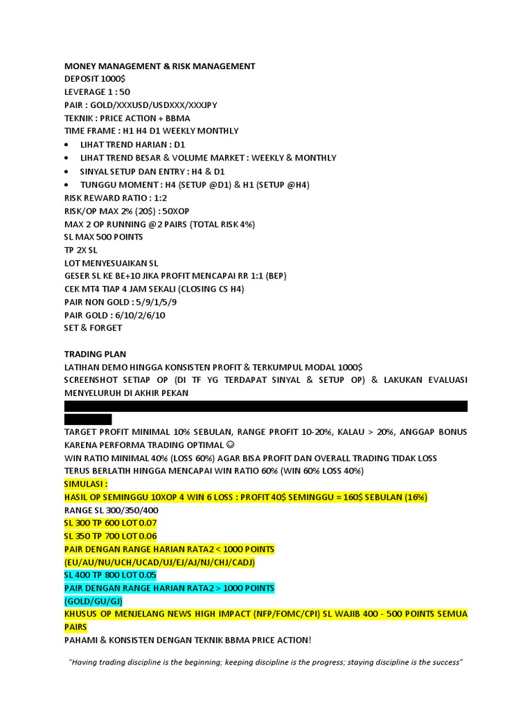 Trading Rules Bbma Price Action | PDF | Business