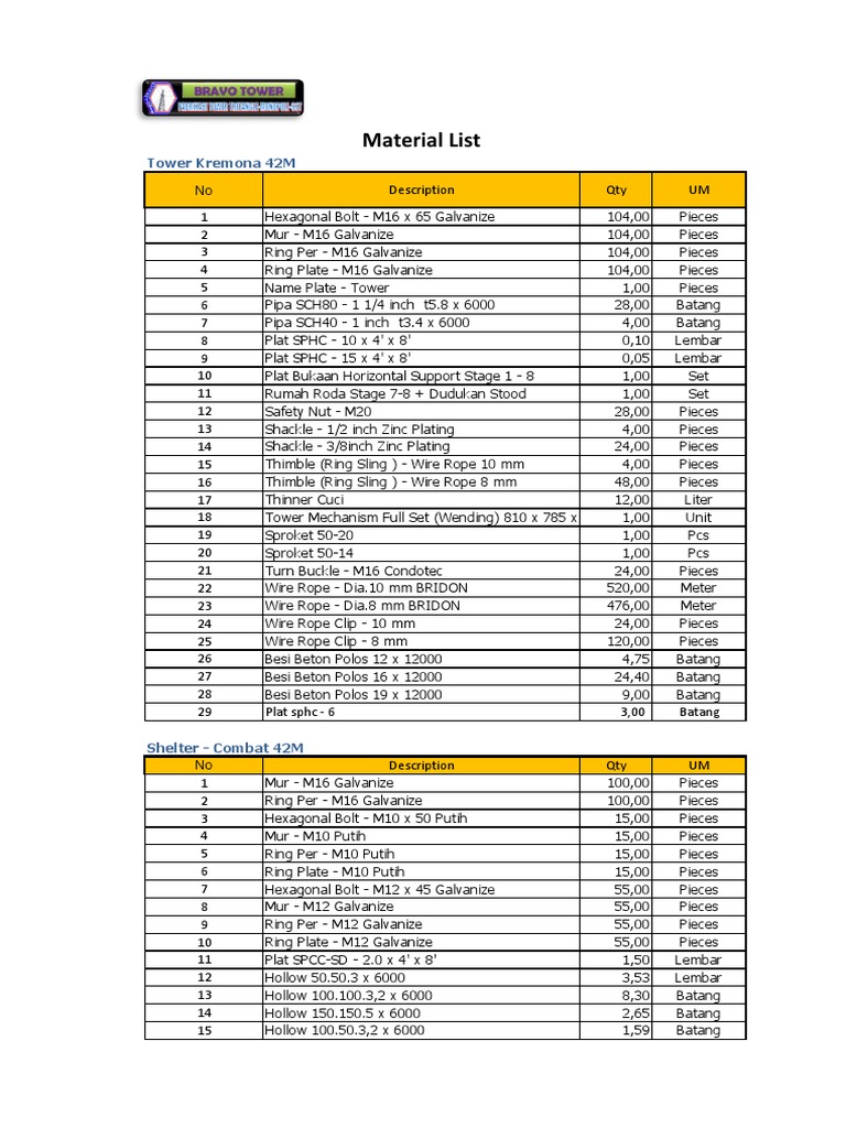 Combat Tower Material List 42M | PDF | Manufactured Goods | Mechanical ...