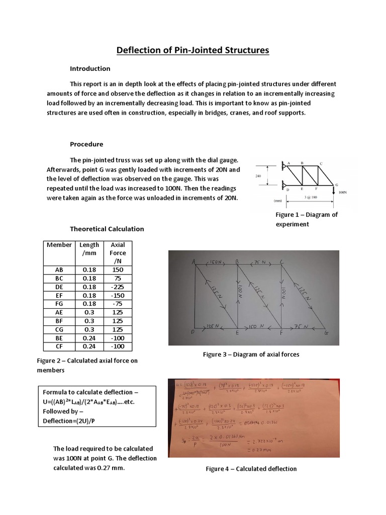 Deflection of PinJointed Structures PDF Civil Engineering