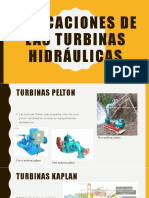 Aplicaciones de turbinas hidráulicas para generación de energía