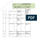 Matriz de Requisitos Legales