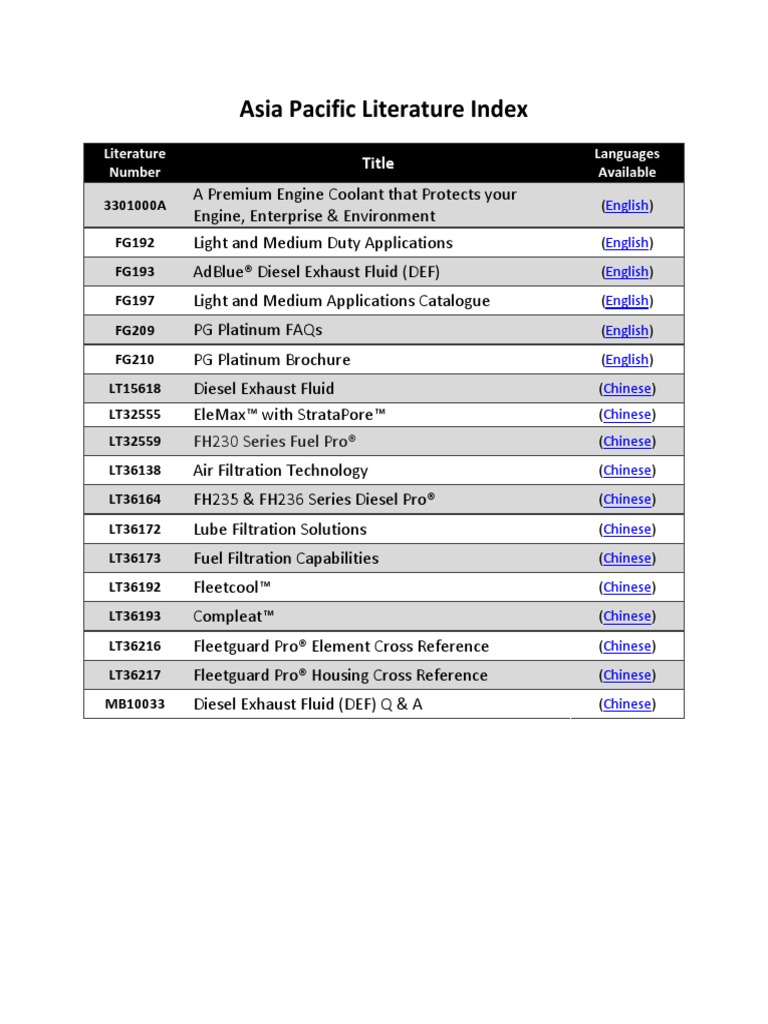FM Index ENUK PDF Cummins Filtration