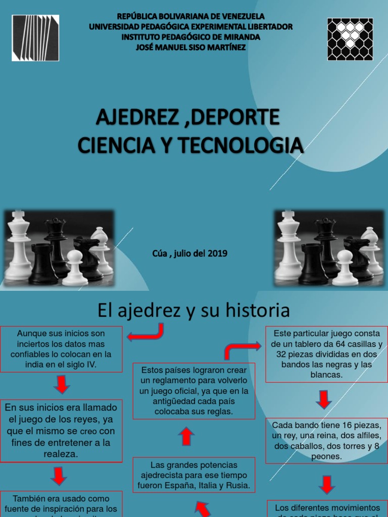 Lapbook Educativo sobre Ajedrez | PDF | Ajedrez | Aprendizaje