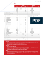 Pertamax PDF