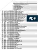 Referências entre os documentos anteriores e os atualizados.pdf