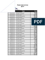 Fases2019 PDF