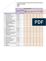 Laporan Ketersediaan Obat Dan Vaksin 70D 70D Mei 2019