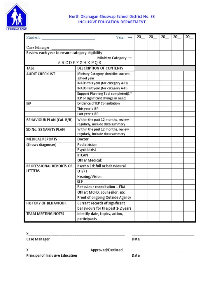 Inclusive Education Audit Checklist | PDF