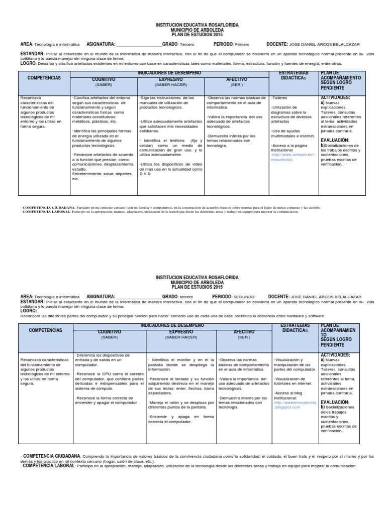 Actividades de Tecnología para Tercer Grado | PDF | Plan de estudios ...