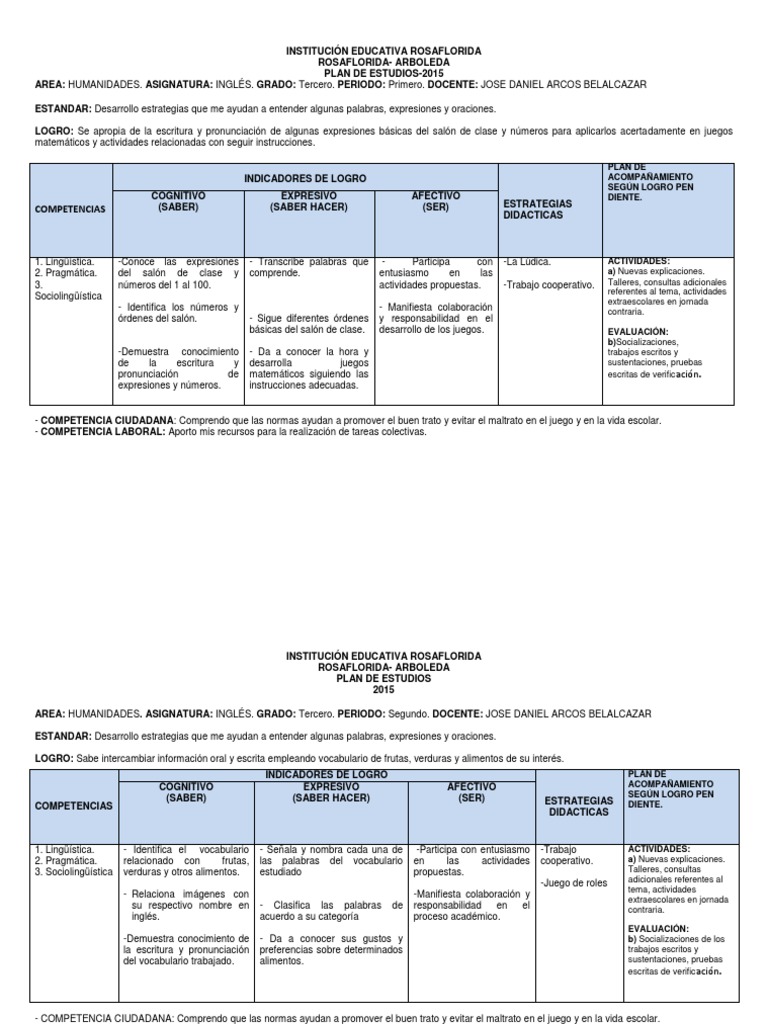 Plan De Estudios De Inglés Grado 3 Pdf Plan De Estudios Conocimiento