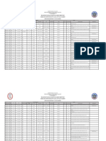 Plazas Vacantes 2019