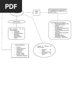 Mapa Conceptual Informe Técnico