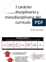 Presentación Inter-Transdisciplinariedad Del Currículo (Autoguardado)