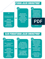 Alur Pendaftaran Jalur Umum Dan PMDP 2019 PDF