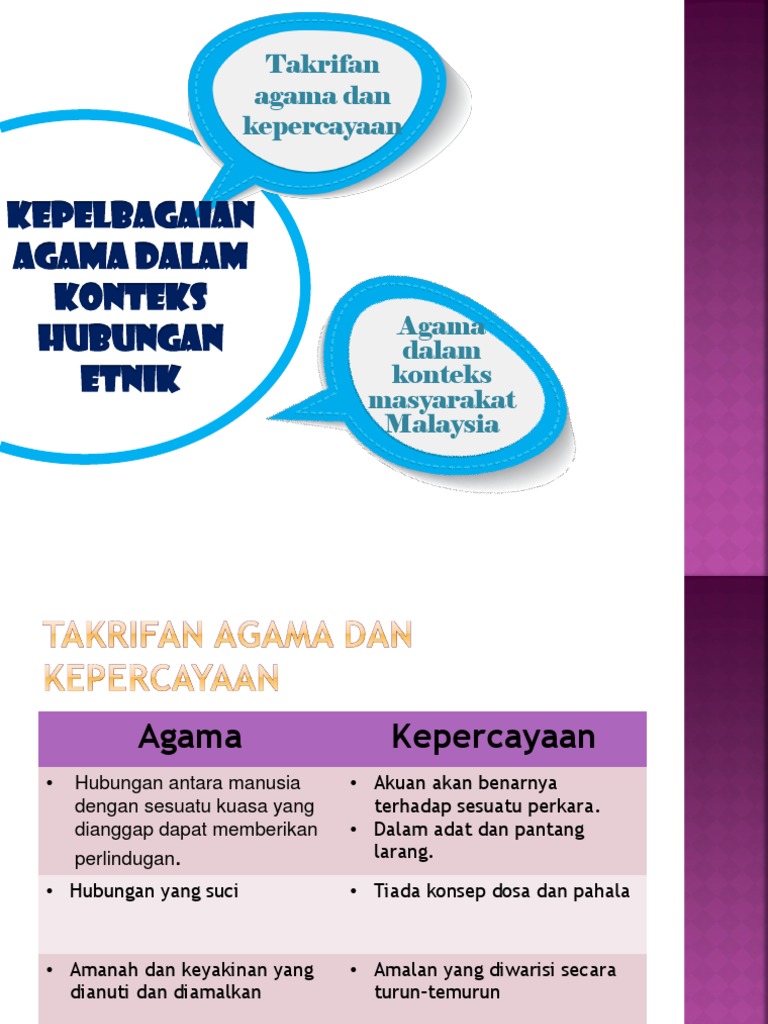 Hubungan Etnik Pdf