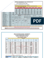 File Handler