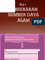 Sumber Daya Alam