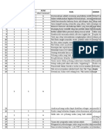 Format Soal PKK Xi RPL, TKJ