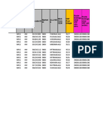 RAN Core OEM VRF Pool Integer Route Distingu Isher VRF Cdn-Infra Route Distingu Isher VRF Sat - Exdmz