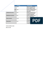 API 4 Economia