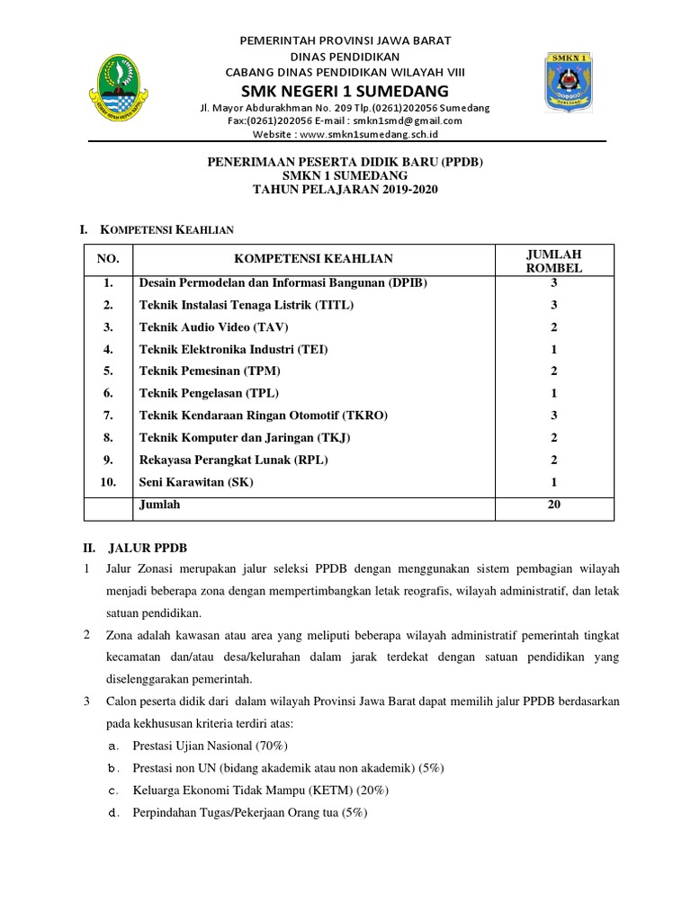 Info Pendaftaran Ppdb Smkn1 Sumedang