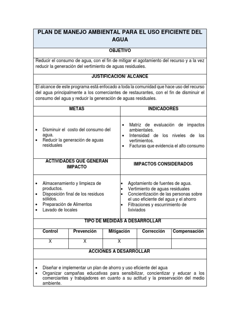 Ficha Plan de Manejo | PDF | Residuos | Gestión de recursos ambientales