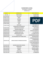 Contoh Rundown Acara Pensi