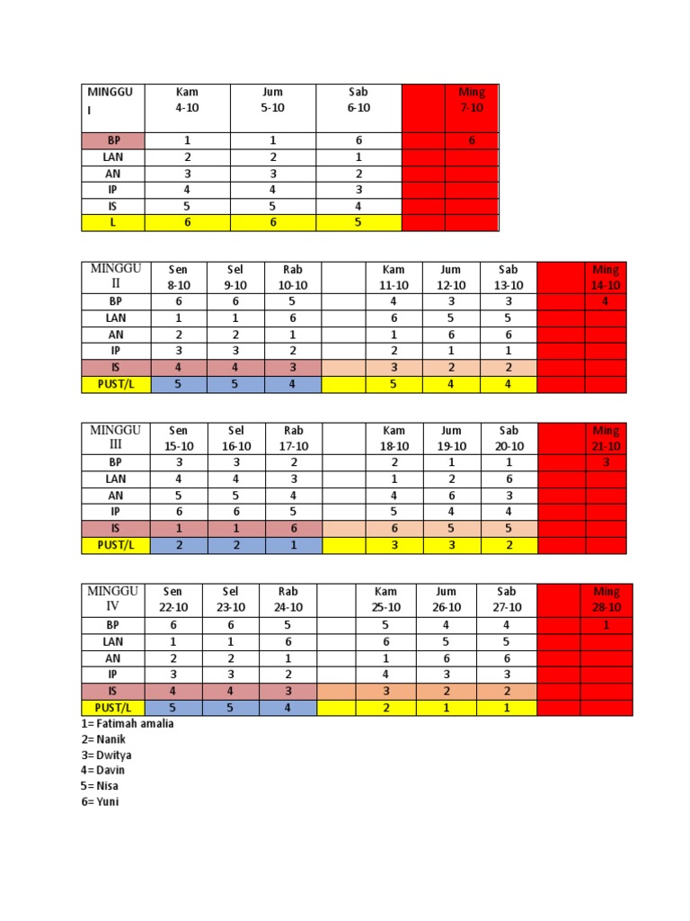 Jadwal Iship | PDF