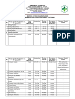 Matriks Ketersediaan Ruangan Utk Pelayanan