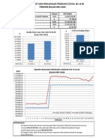 Resume Target Mei 2018