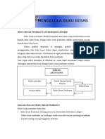 Buku Besar Edit