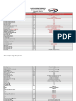 Paptrade Enterprises Pricelist Non VAT