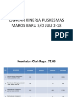 PPT kinerja kesorga