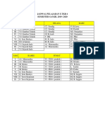 Jadwal Pelajaran x Tkr 4