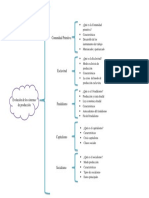 Comunidad Primitiva