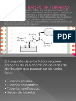 Redes de Tuberias