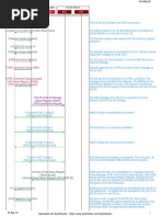 4G-eNB.pdf