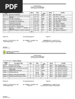 Subject Code Descriptive Title Unit Time Days Room Faculty: College Program College of Teacher Education