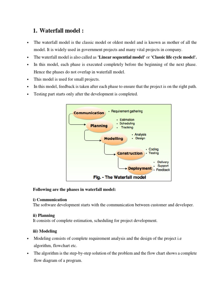 Practical List With Solution For Software Engineering | PDF | Software