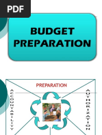 Barangay Budget Preparation 06-07-17