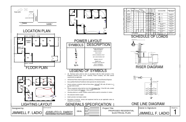 Location Plan Schedule Of Loads Symbols Electrical Wiring Power