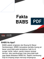 Fakta BABS Di Indonesia