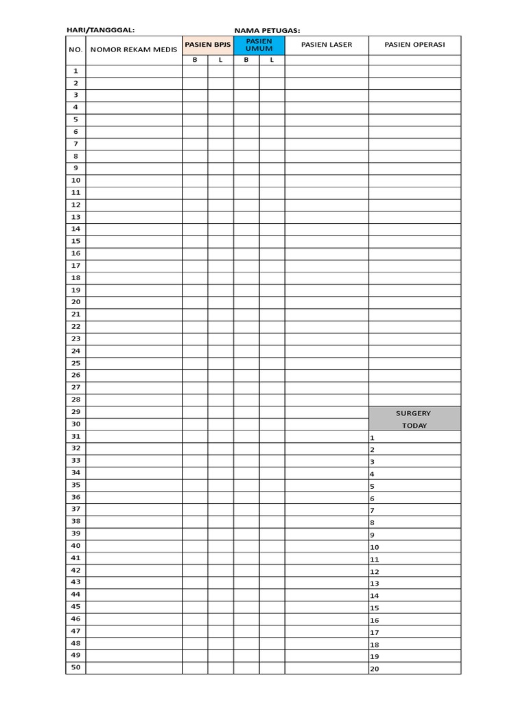 Patient Surgery and Records Log | PDF