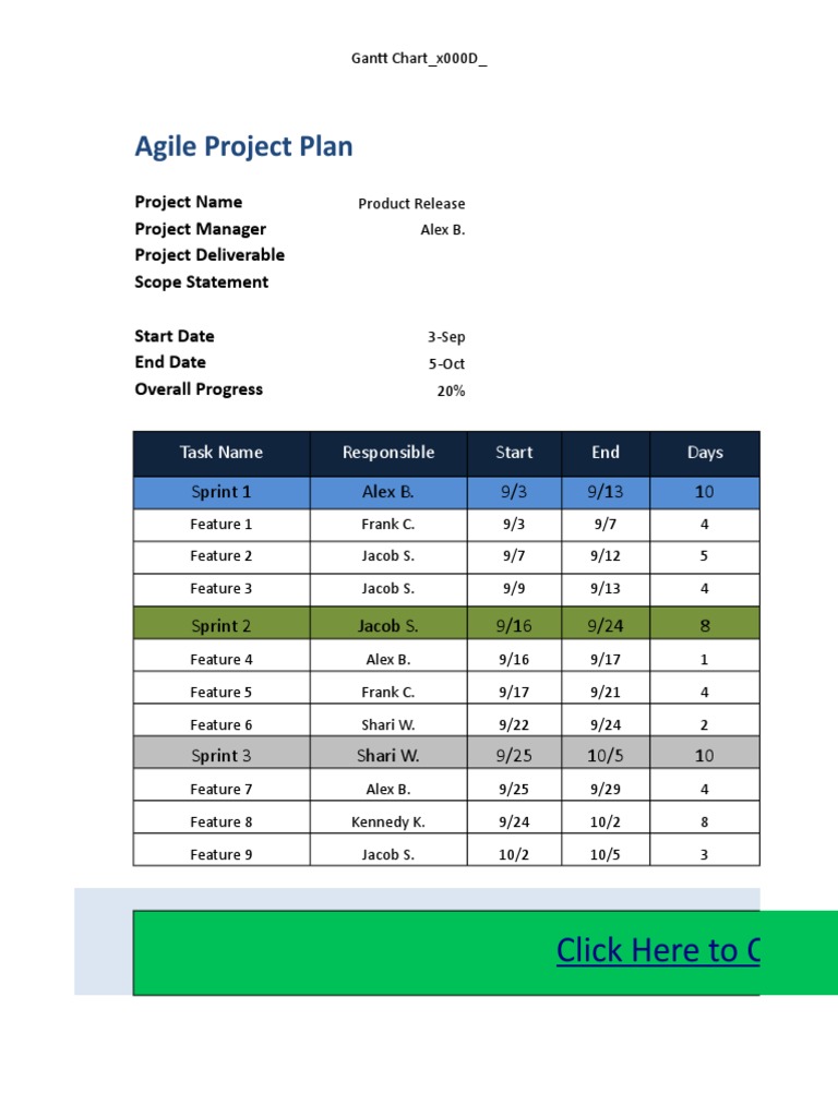 Agile Project Timeline Overview | PDF
