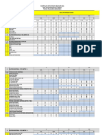 Daftar Nilai UTS Ganjil KDM